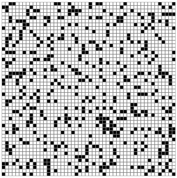 LIFE /In (meatspace*)/_2018